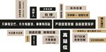 励志 激励墙贴