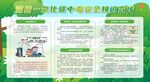 预防一氧化碳中毒展板