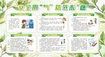 预防一氧化碳中毒展板