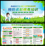 诺如病毒知识
