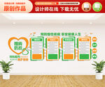 慢性疾病防控文化墙