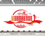 社会主义核心价值观