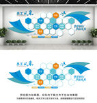 企业员工风采文化墙