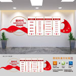 社会主义思想主题教育展板文化墙