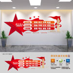 社会主义核心价值观文化墙