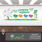 心理咨询室文化墙