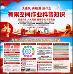 有限空间作业安全