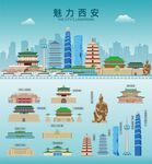 西安