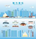 奉化