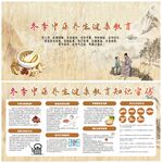 冬季中医养生健康教育知识宣传栏