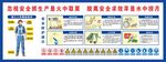 安全防护展板