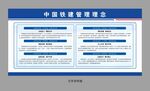 中国铁建管理理念