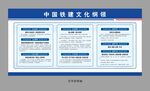 铁建文化纲领