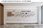 荣誉企业文化墙