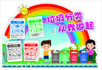 垃圾分类造型墙