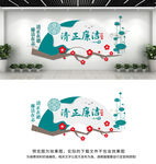 廉政文化墙