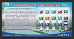 水产服务中心宣传展板