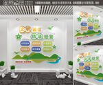 农贸市场文化墙
