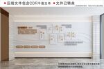 企业文化墙