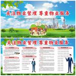 关注物业管理 尊重物业服务宣传