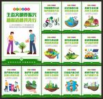 保护生态环境