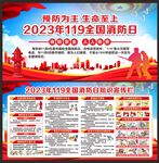 消防宣传栏