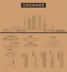 石家庄