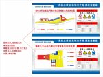 隧道安全风险四色图