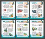 电焊工作业六想六不干