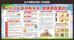 工厂消防安全