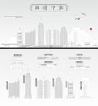 曲靖 