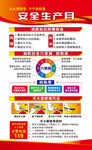 消防安全