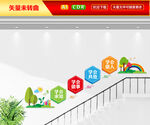 学校楼梯文化墙