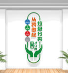 垃圾分类竖版文化墙