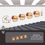 中医文化墙