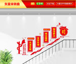 人大联络站楼梯文化墙