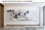 企业文化墙