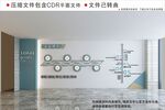 企业文化墙
