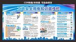 工地安全用电宣传栏