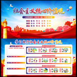 核心价值观
