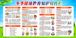 冬季健康知识宣传栏