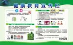 健康教育宣传栏控烟