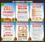 2023年消防安全日