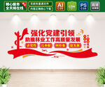 林业高质量发展文化墙