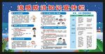 健康教育知识宣传栏