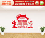 四好商会文化墙