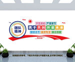 企业文化墙