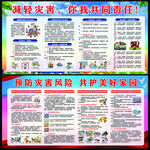 防灾减灾宣传展板