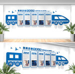 企业发展历程文化墙