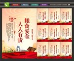 粮食安全背景